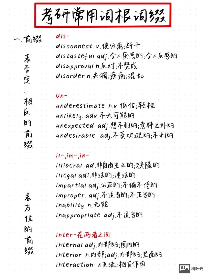 如何理解词缀中的强调