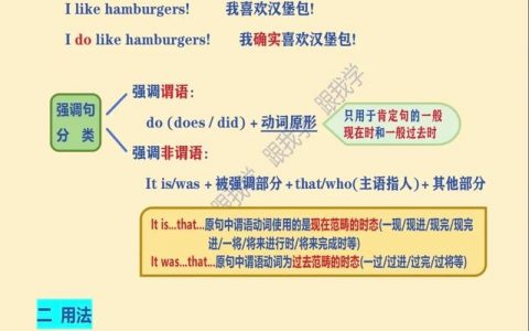 词缀如何体现强调语义？