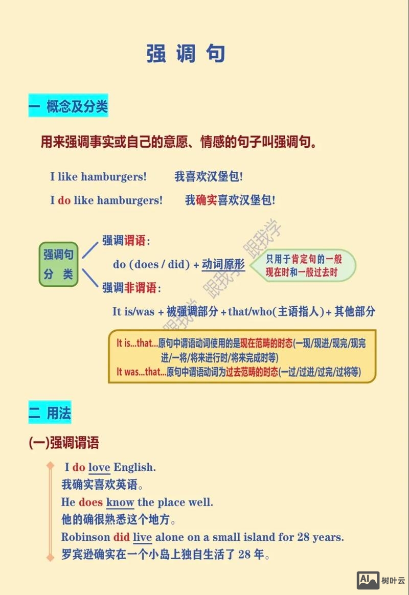 如何理解词缀中的强调