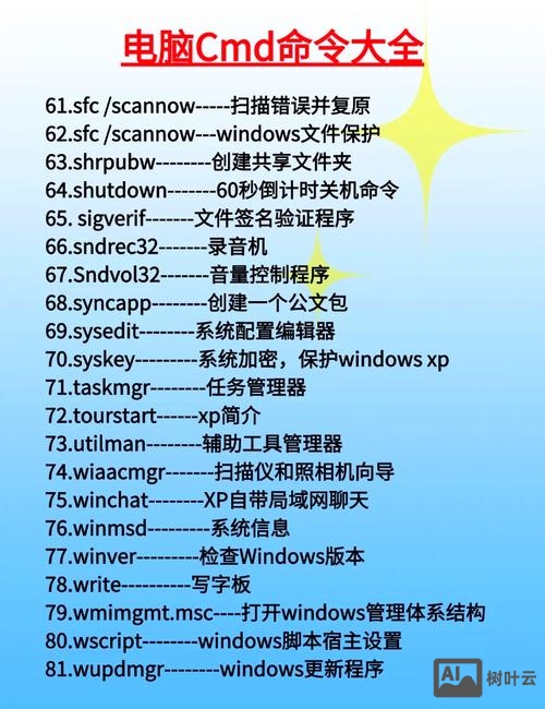 win10 cmd 计算器命令