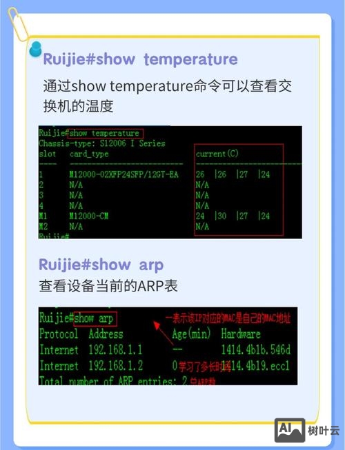 交换机命令行操作模式