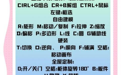 3D快捷键命令有哪些？高效必备？