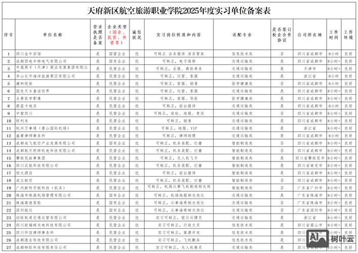 如何查询评估备案号