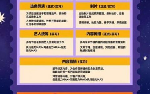 招什么人？要求有哪些？