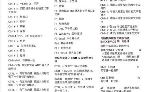 复制命令的快捷键是什么？