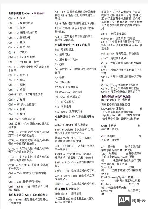 复制命令的快捷键是什么