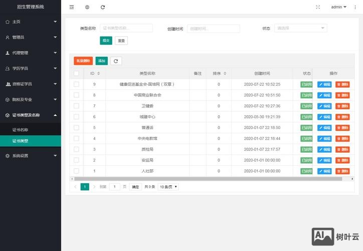 启凡网络公司如何