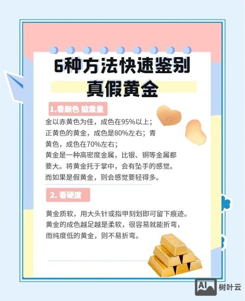 如何判断黄金关键词