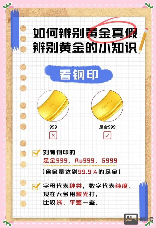 如何判断黄金关键词