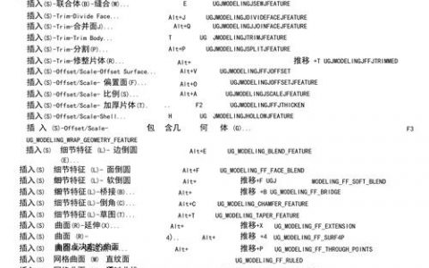 ug快捷键命令大全哪里下载?