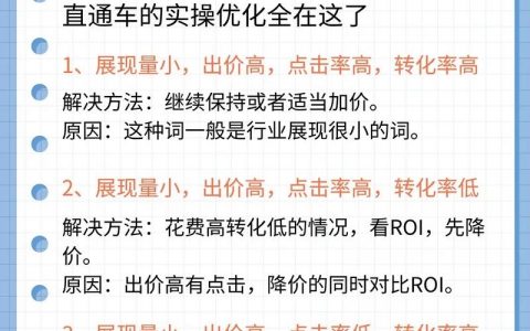 关键词优化报价，到底该怎么定才合理？