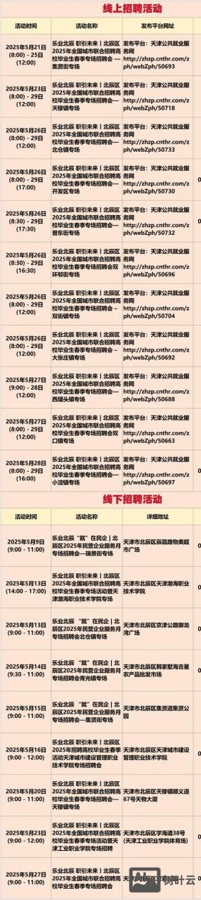 天津 逆向 招聘