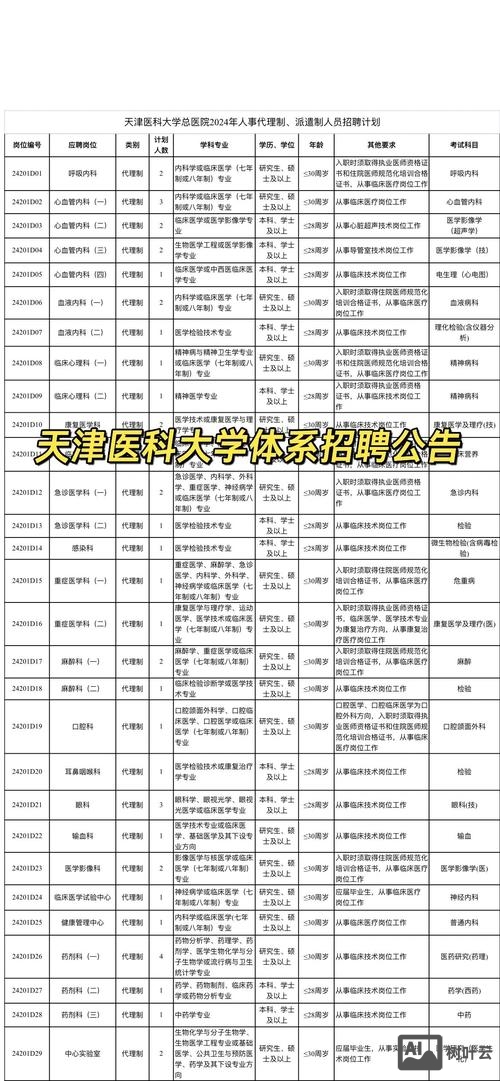 天津 逆向 招聘