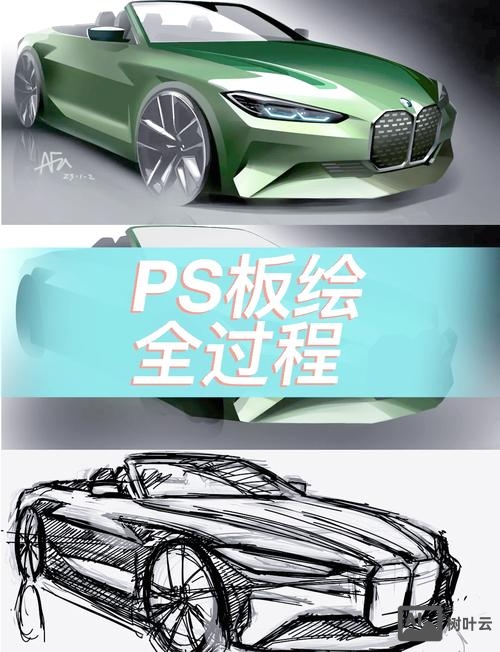 如何用photoshop做汽车设计