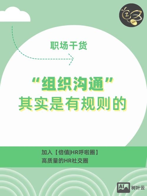 沃尔玛如何进行组织沟通