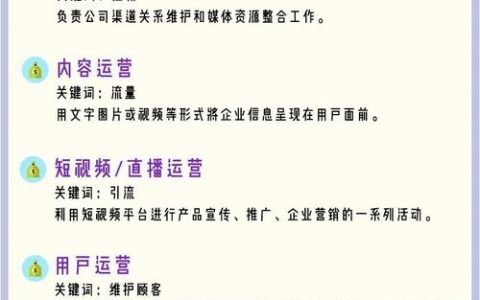 运营如何有效开展？