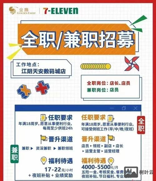 江阴java招聘
