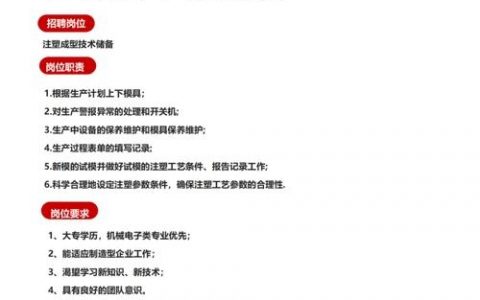 冠群电脑招聘，哪些岗位在招？