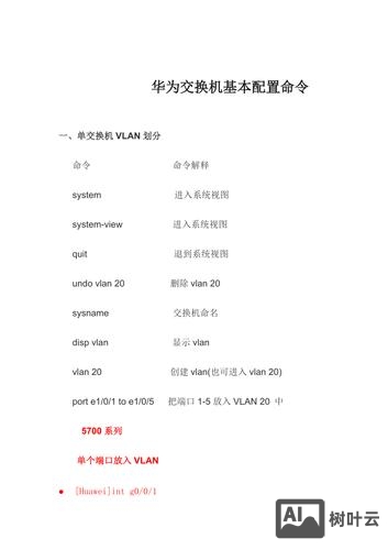 华为交换机路由器命令