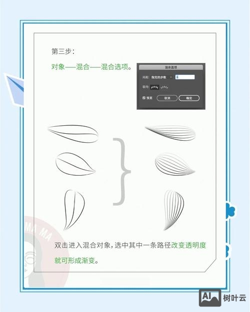 ai画笔笔刷如何使用