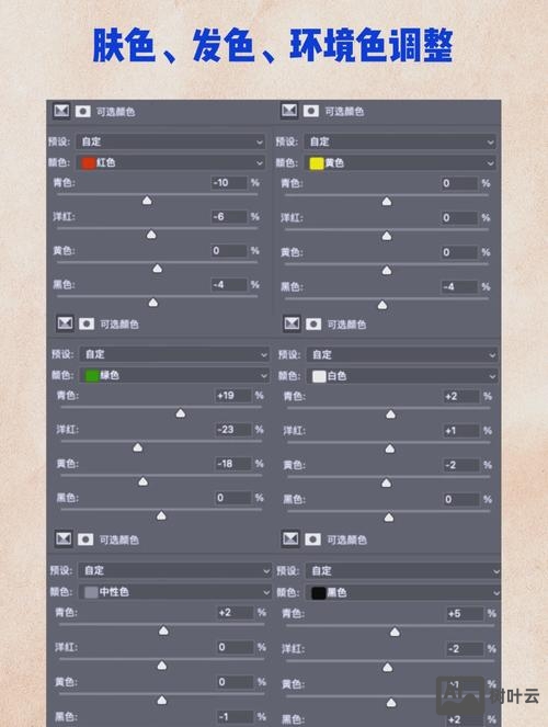 如何在photoshop中替换颜色