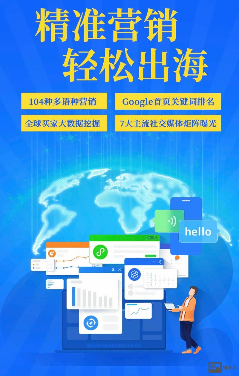 深圳如何外贸网站推广