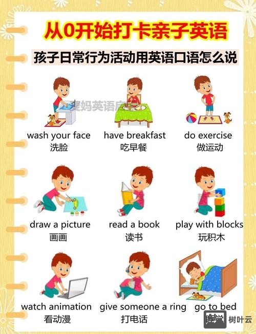 孩子们英语如何说