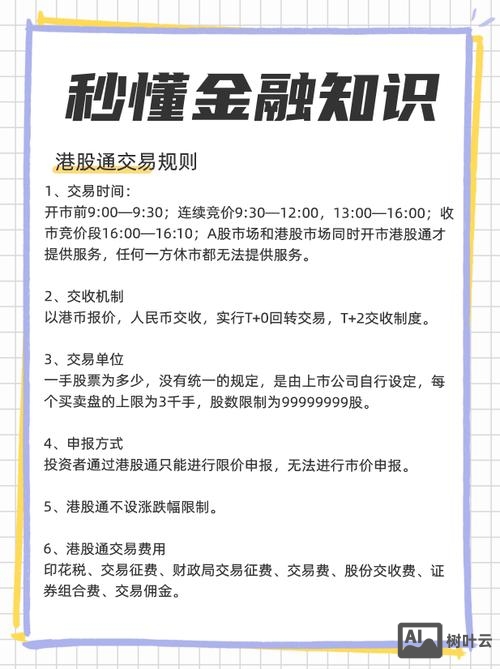 买港股如何开通离岸账户