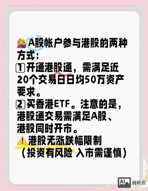 买港股如何开通离岸账户