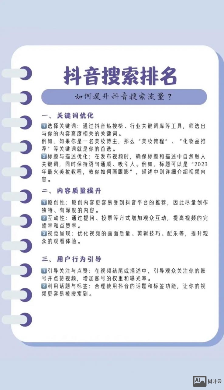 如何正确设置关键词