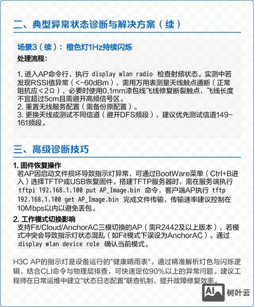 h3c ap命令行