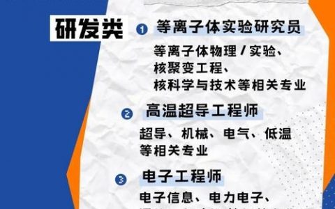 常见科技招聘，门槛高还是机会多？