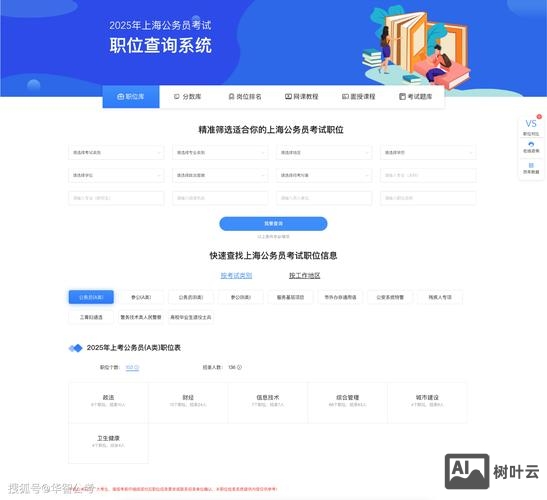 政府网站如何管理系统