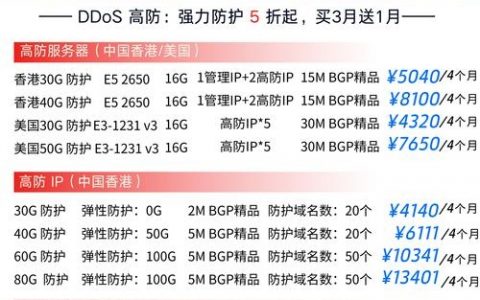 租虚拟服务器，新手如何选？避坑指南？