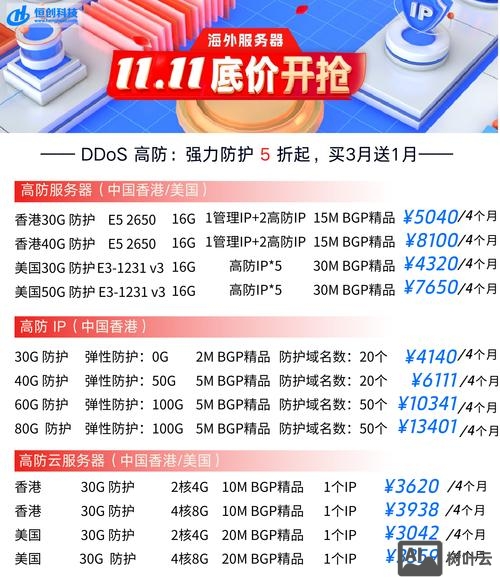 如何租虚拟服务器