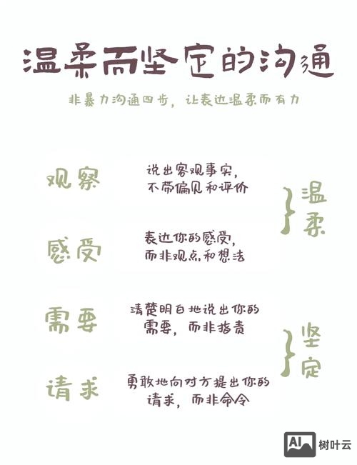 设计如何提升沟通能力