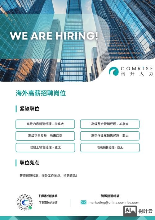 globle foundry 招聘