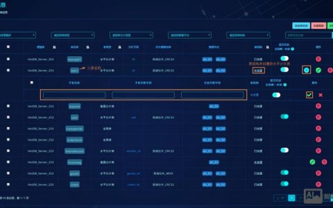 数据库如何直接生成网页?