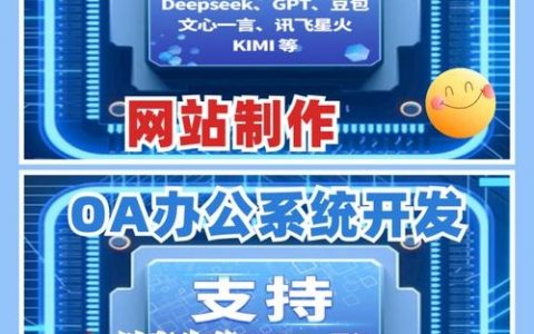 自有域名如何快速建站?