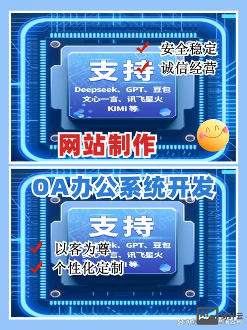 有自已网络域名如何建站