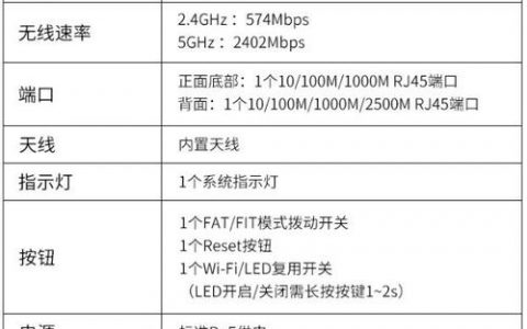 H3C与华为命令差异有哪些?