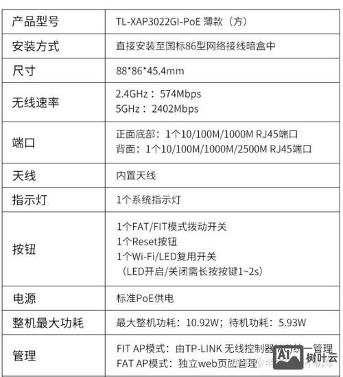 h3c与华为命令对比