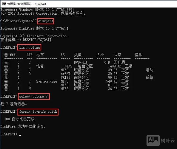 mac格式化磁盘命令行