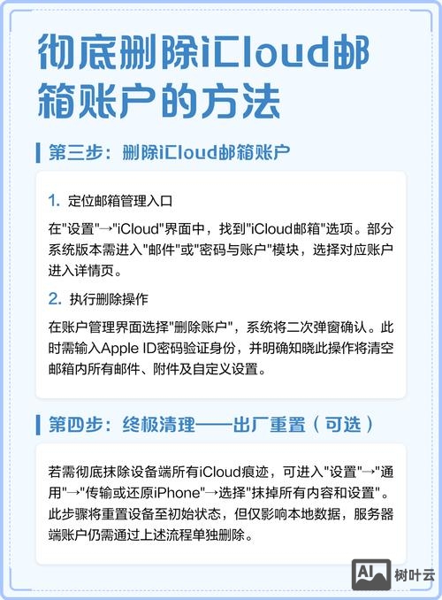 如何把邮箱帐号删除吗