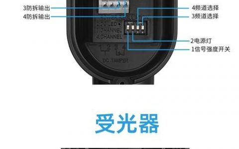 H3C光口开启命令是什么？