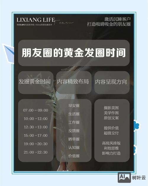 如何利用朋友圈运营