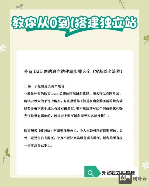 如何将网站上线