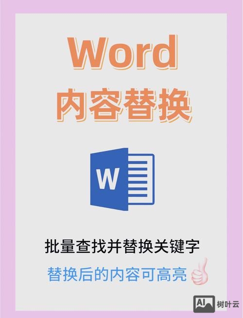 如何增加文章关键词