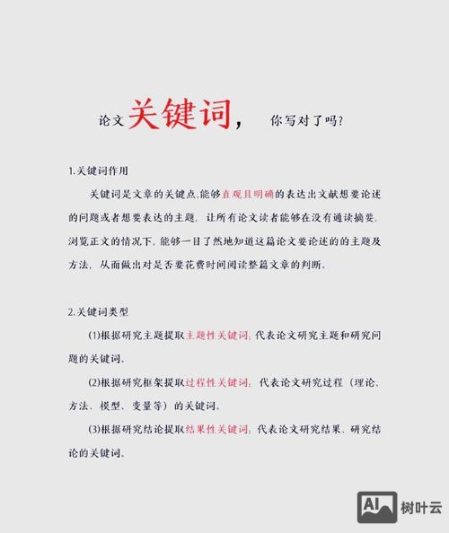 如何增加文章关键词