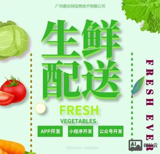生鲜app如何发展前景